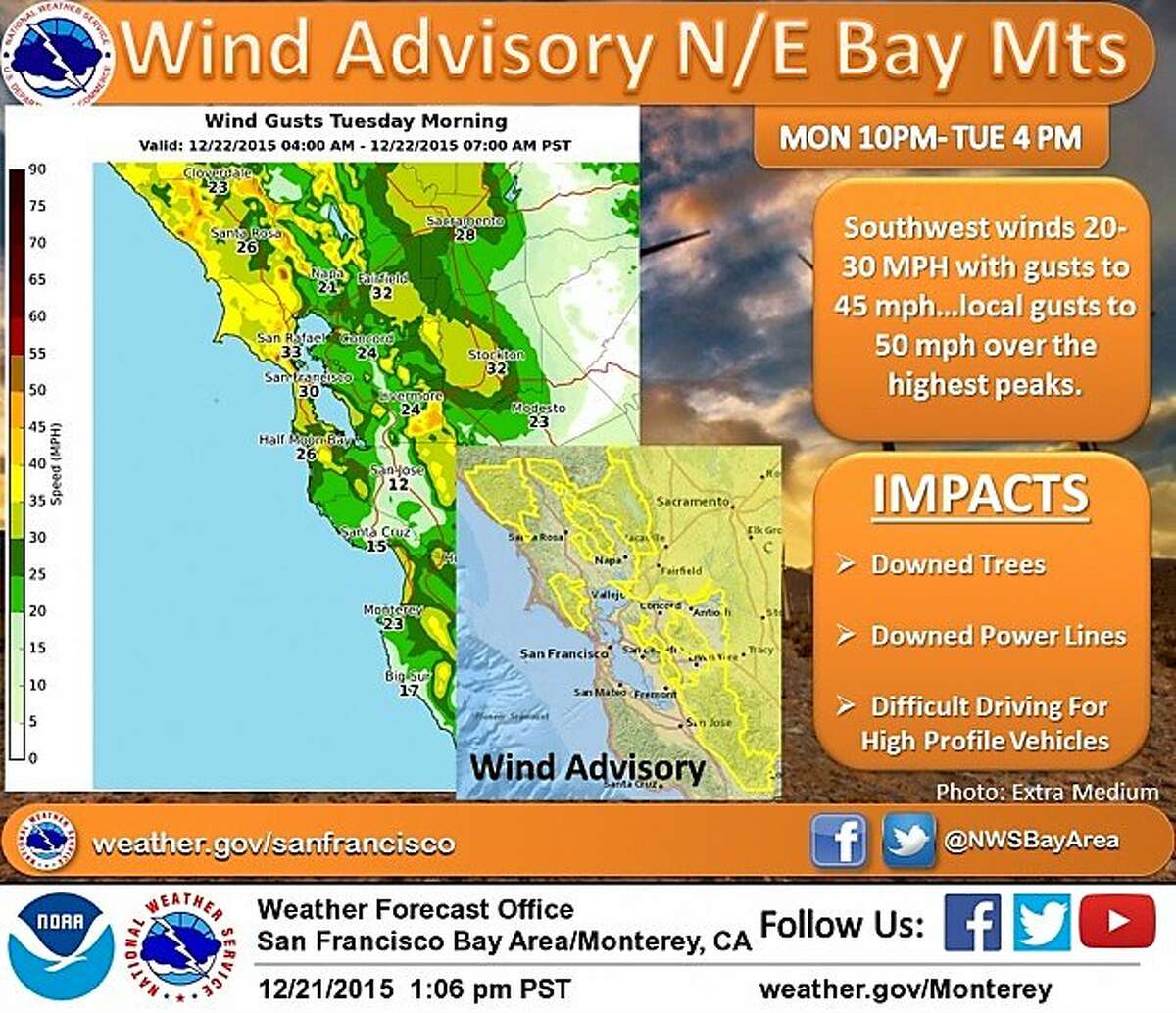 Blustery winds blow rain out of Bay Area — but only briefly