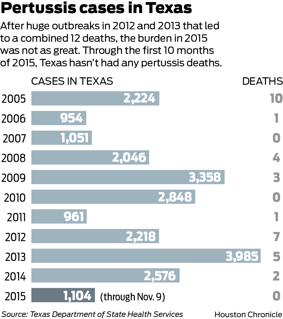 Dry coughing picture