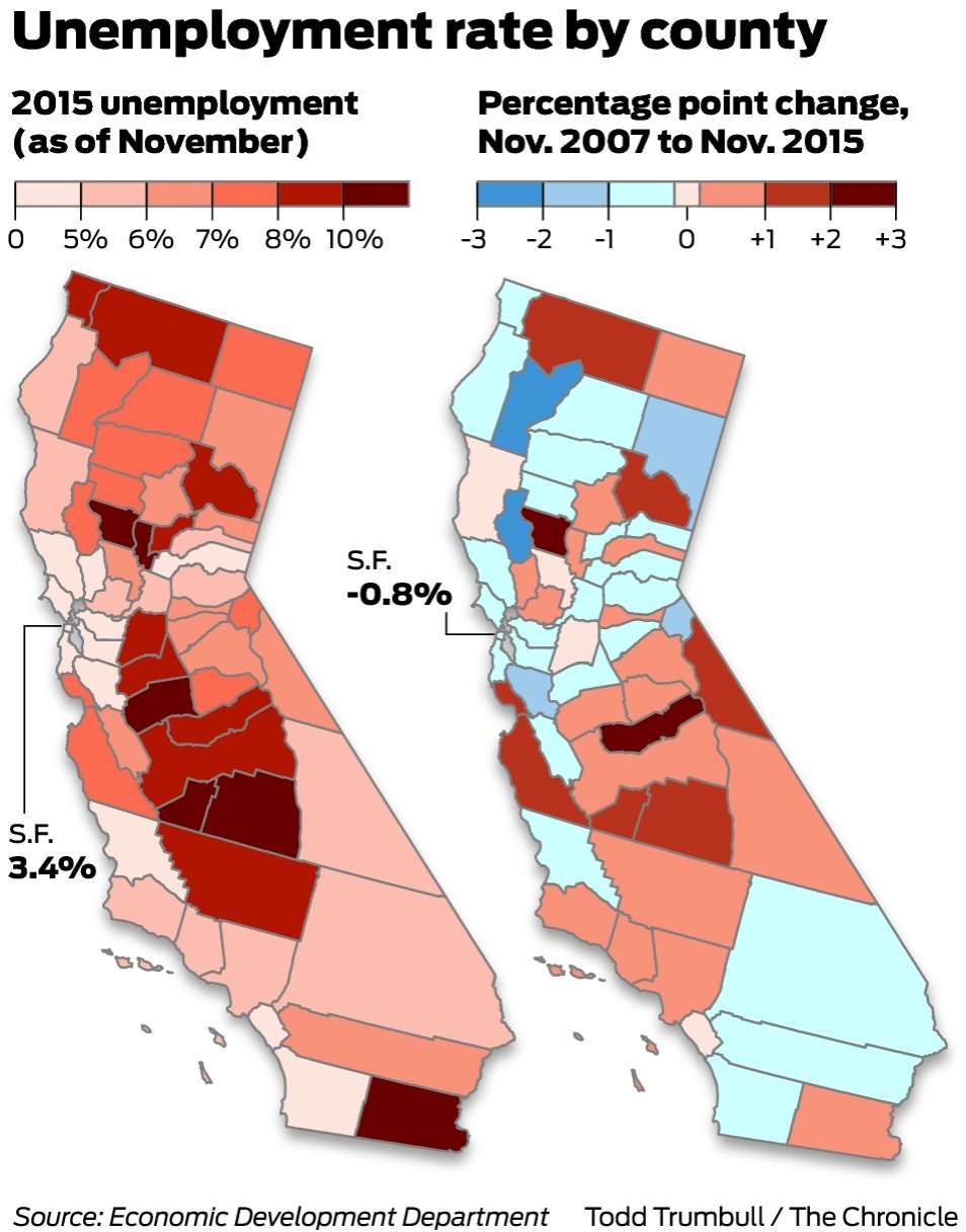 Bay Area recovered faster from recession than Southern California