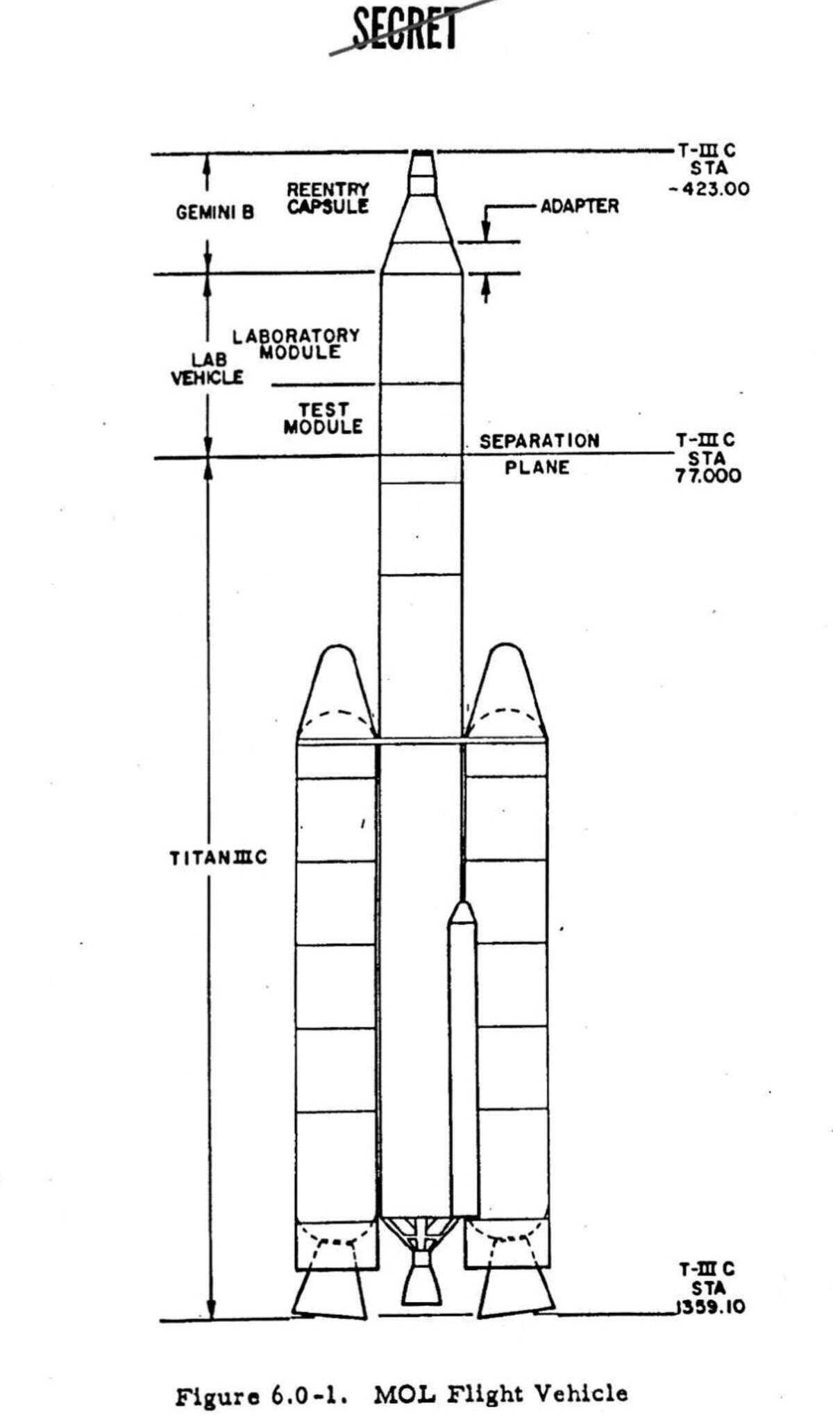 Declassified: U.S. had a secret military space program named Dorian