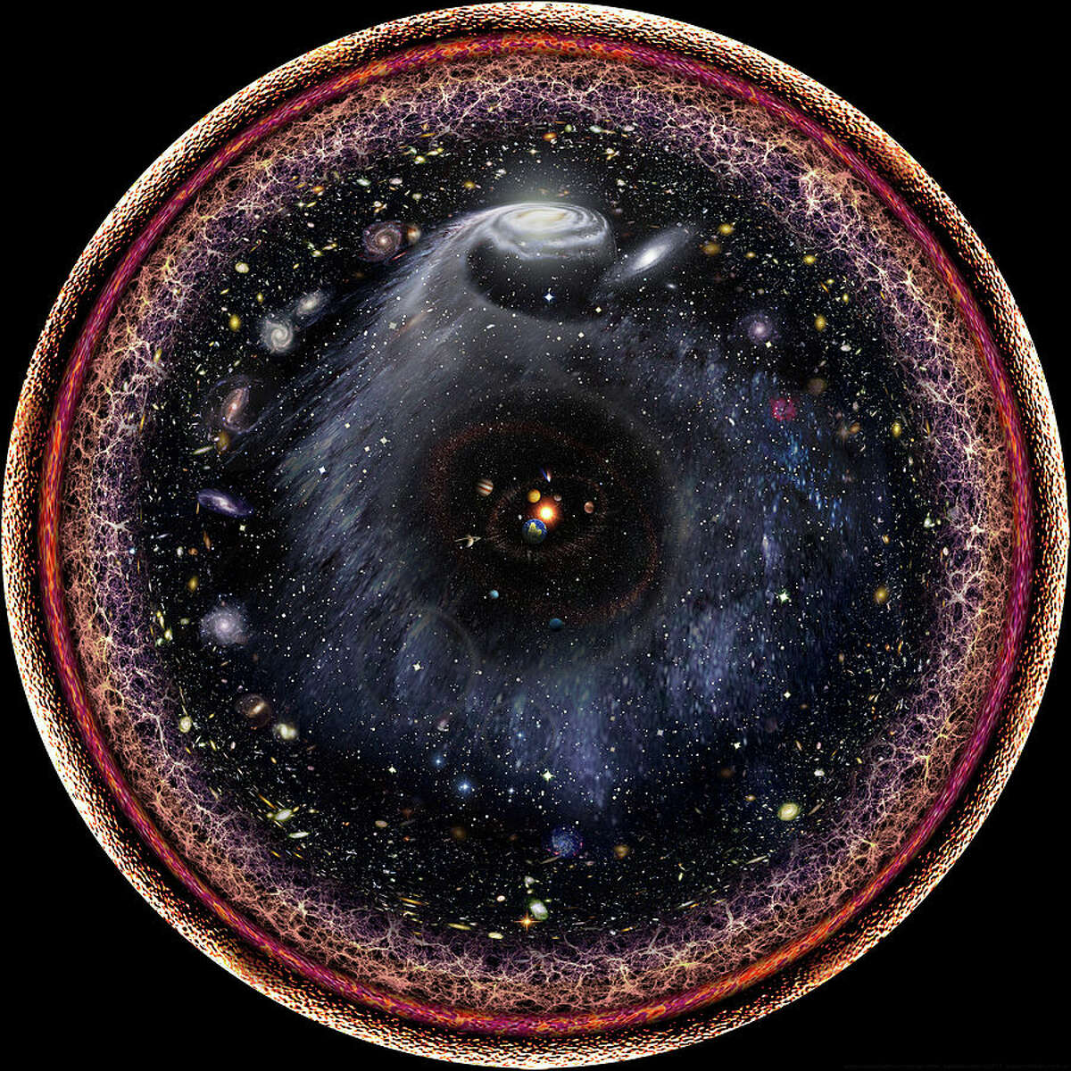 Artist's logarithmic scale conception of the observable universe with the Solar System at the center, inner and outer planets, Kuiper belt, Oort cloud, Alpha Centauri, Perseus Arm, Milky Way galaxy, Andromeda galaxy, nearby galaxies, Cosmic Web, Cosmic microwave radiation and the Big Bang on the edge.(Pablo Carlos Budassi / Wikimedia Commons)