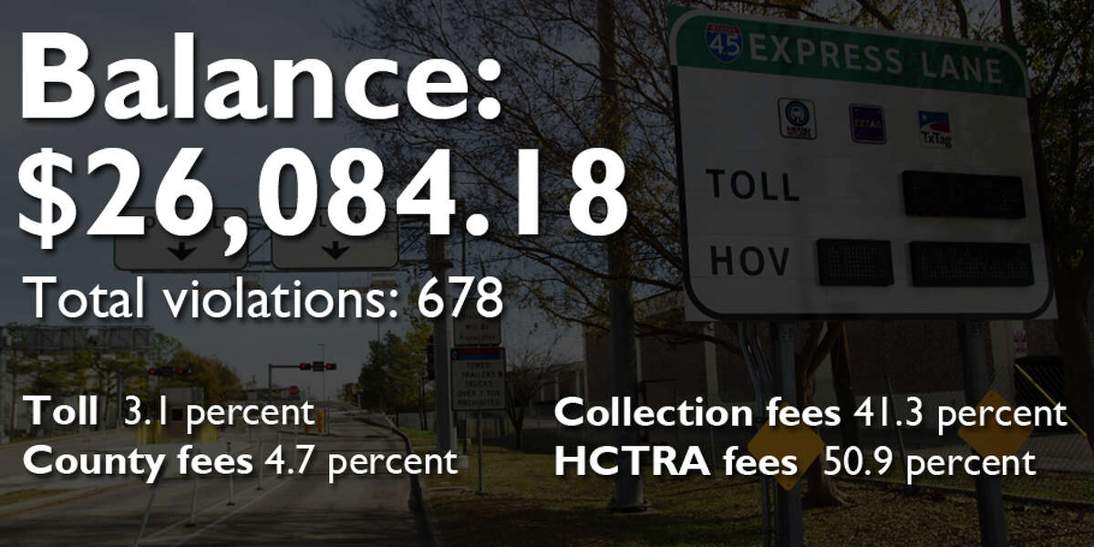 toll tag houston toll tag houston