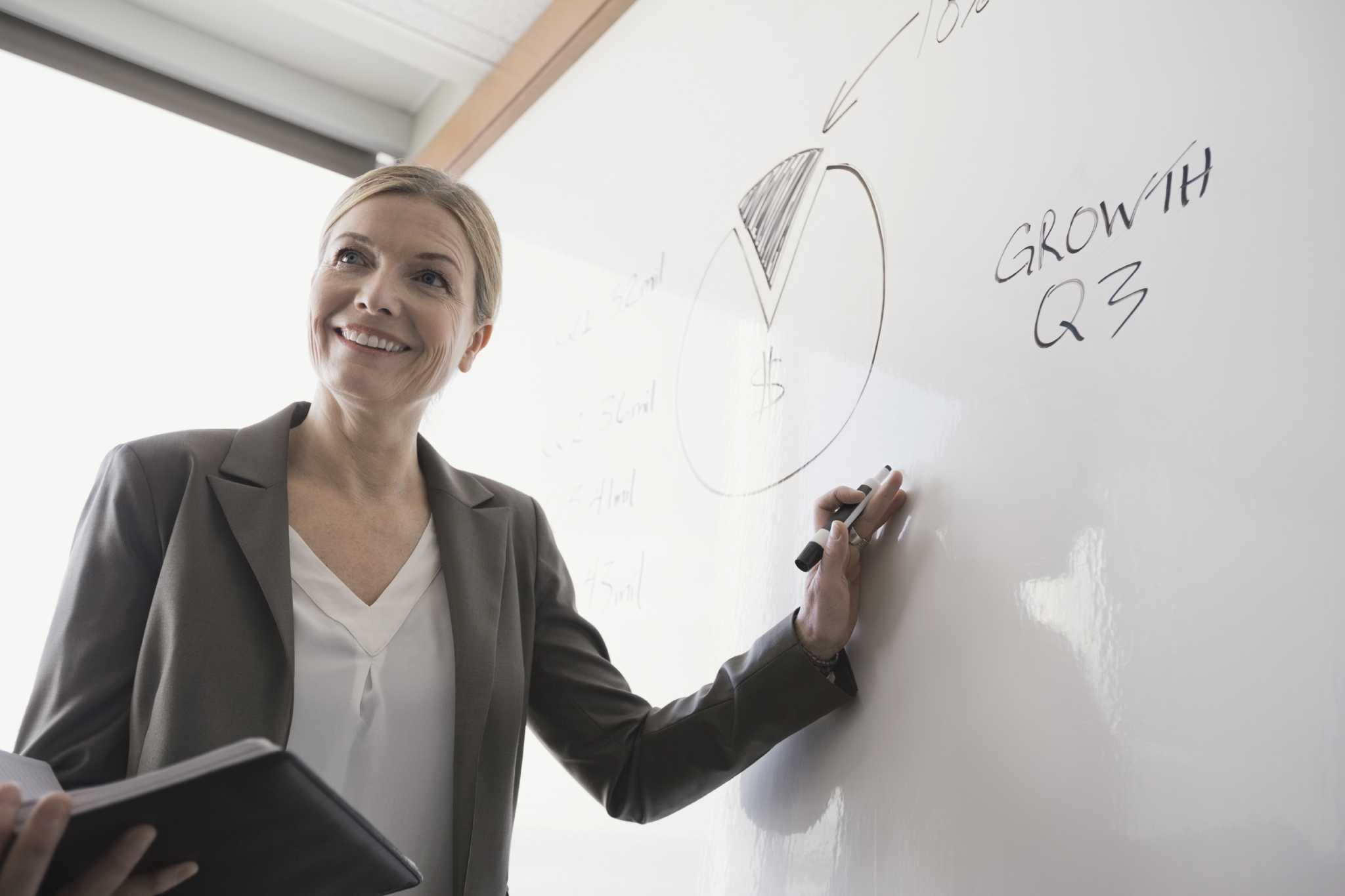 Connecticut's most indemand jobs