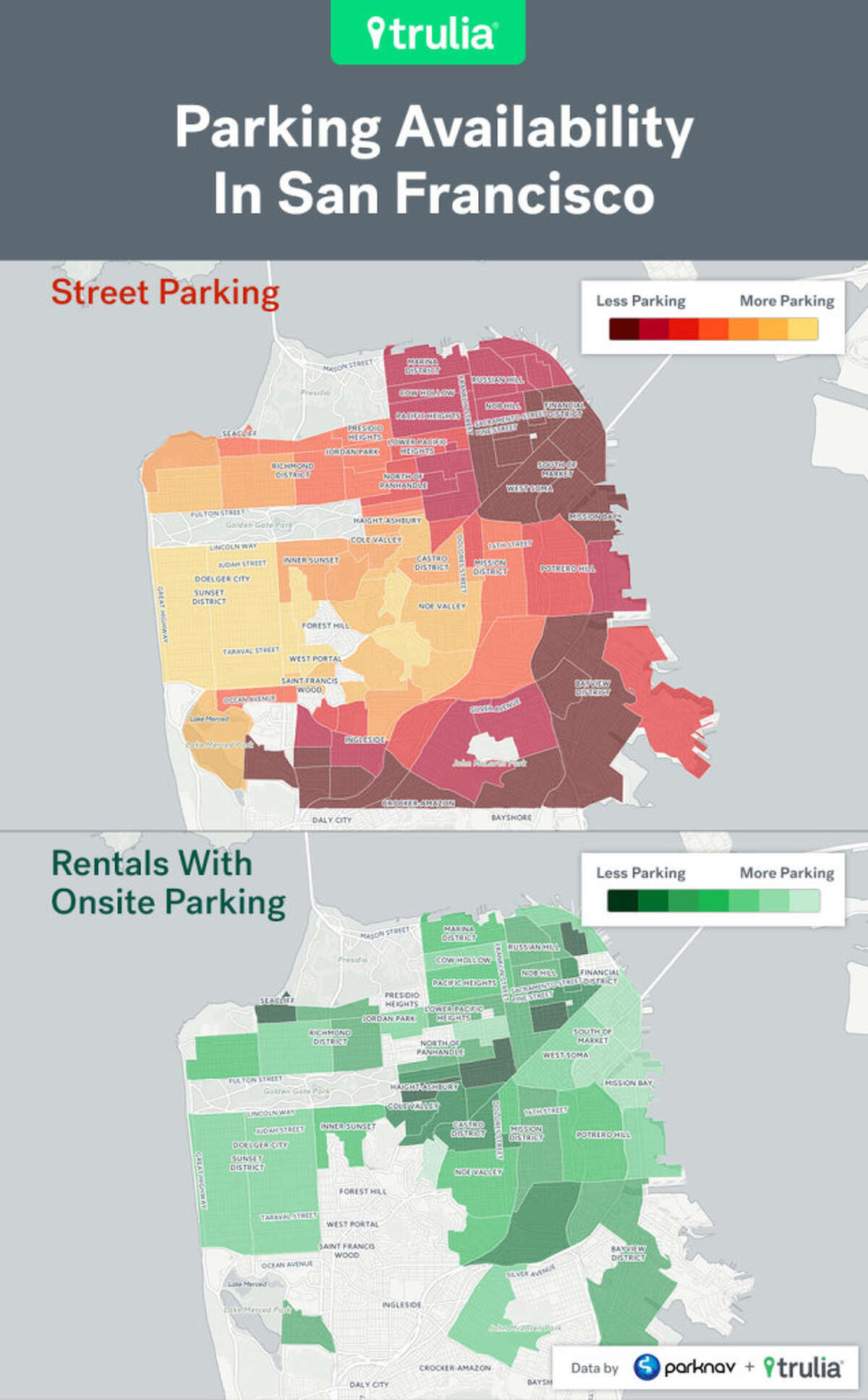 The 10 best and 10 worst neighborhoods in SF for parking