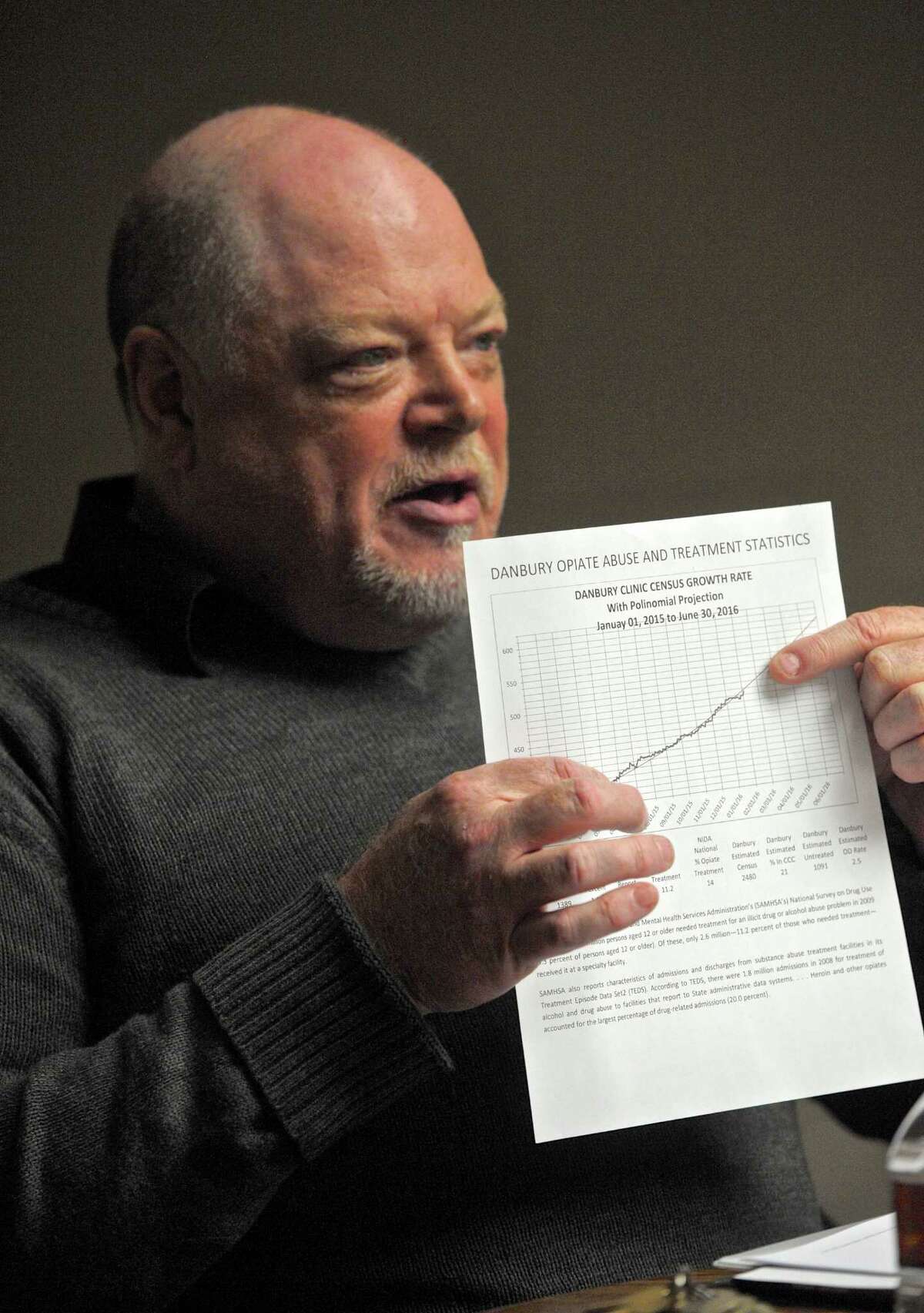 New approach sought vs. heroin