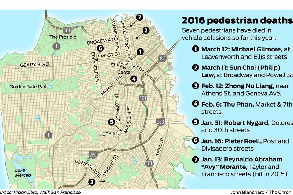 Deaths in S.F. traffic not falling despite Vision Zero efforts