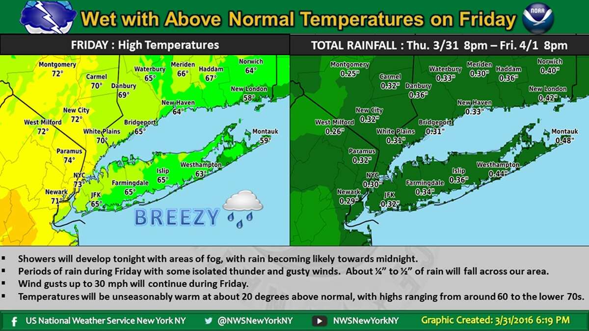 High winds, some snow possible this weekend