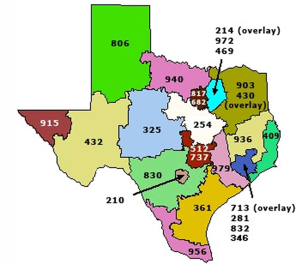 San Antonio Assigned New 726 Area Code In Addition To 210 Will Be Rolled Out In 18