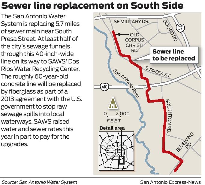 SAWS digs deep, physically and financially, to replace sewer lines