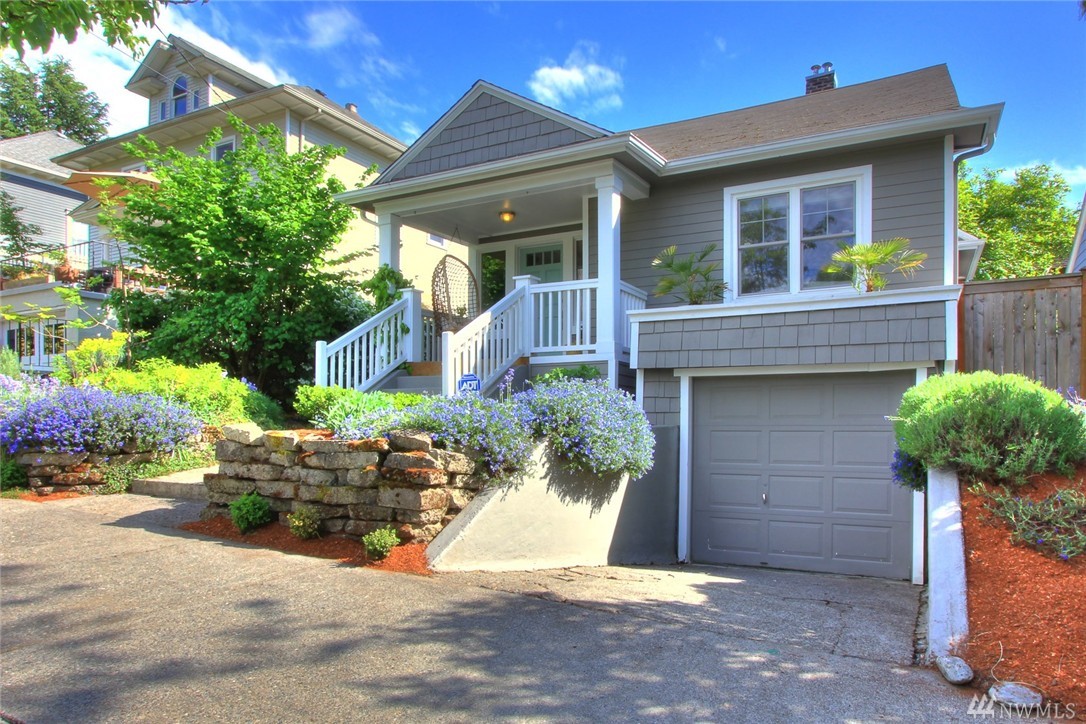 Real estate profile Madrona