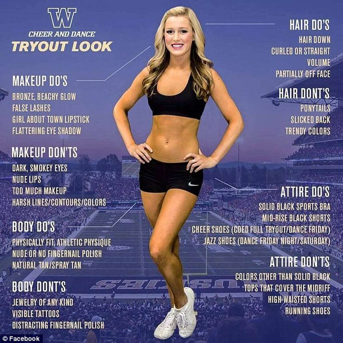 University of Washington cheerleaders are having to play defense after a checklist for tryouts received backlash across the Internet. Click the gallery to see the uniforms of cheerleaders at other universities.