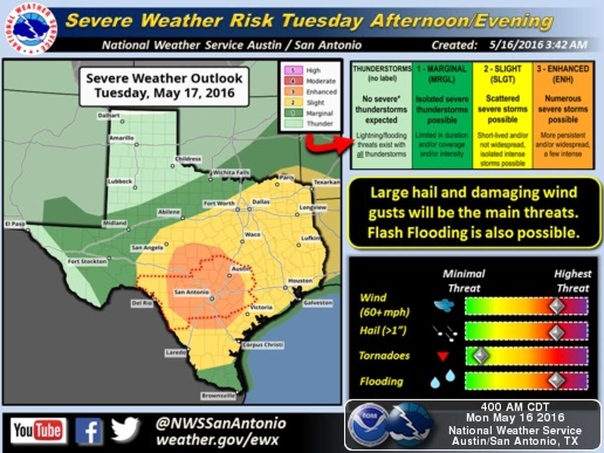 NWS Severe storms, possible 2inch hail forecast for San Antonio Tuesday evening