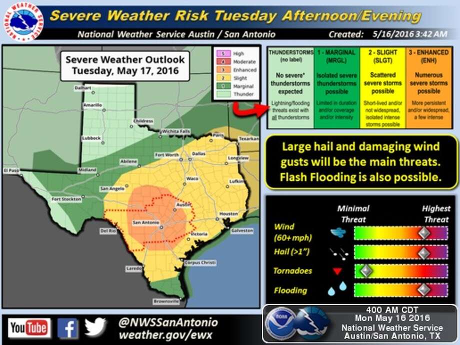 NWS: Severe storms, possible 2-inch hail forecast for San Antonio ...