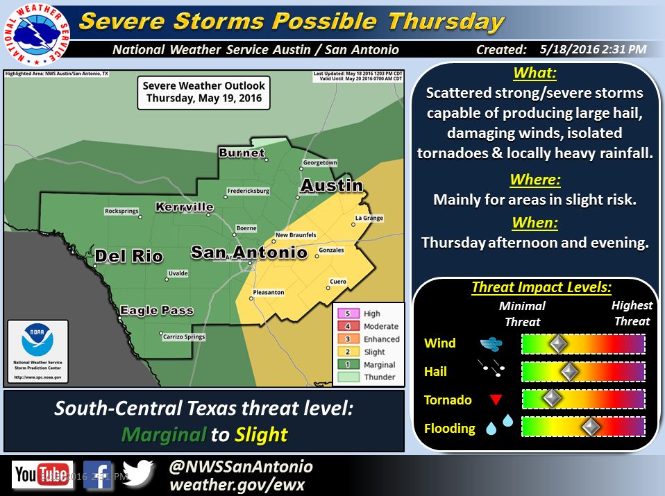 Flash flood watch effective all day Thursday in San Antonio, South ...
