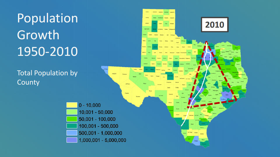 Texas Booming Popular Growth Explained