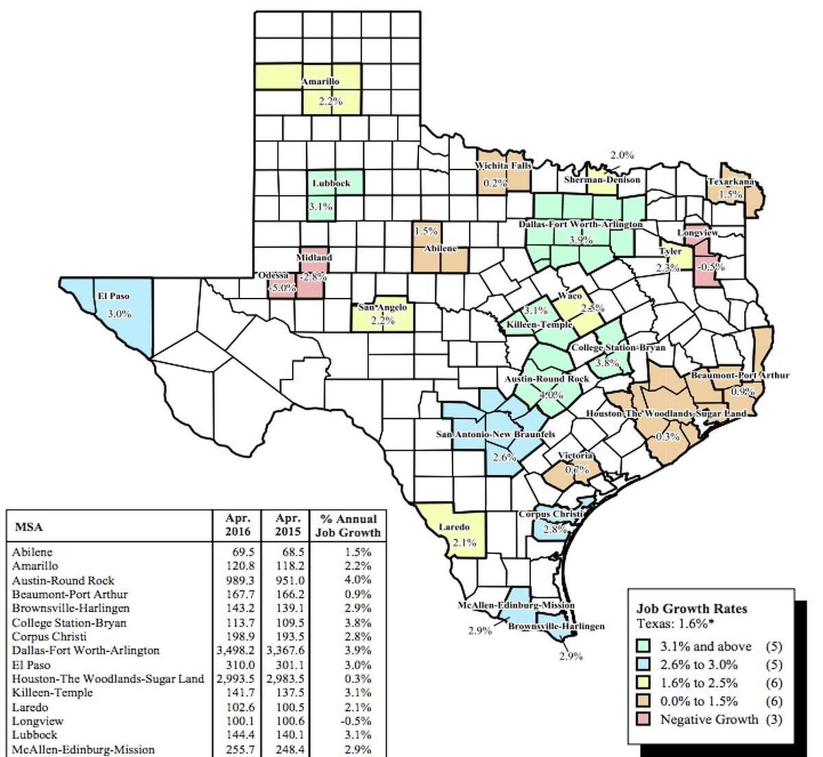 Is Texas’ center of economic gravity shifting for good?