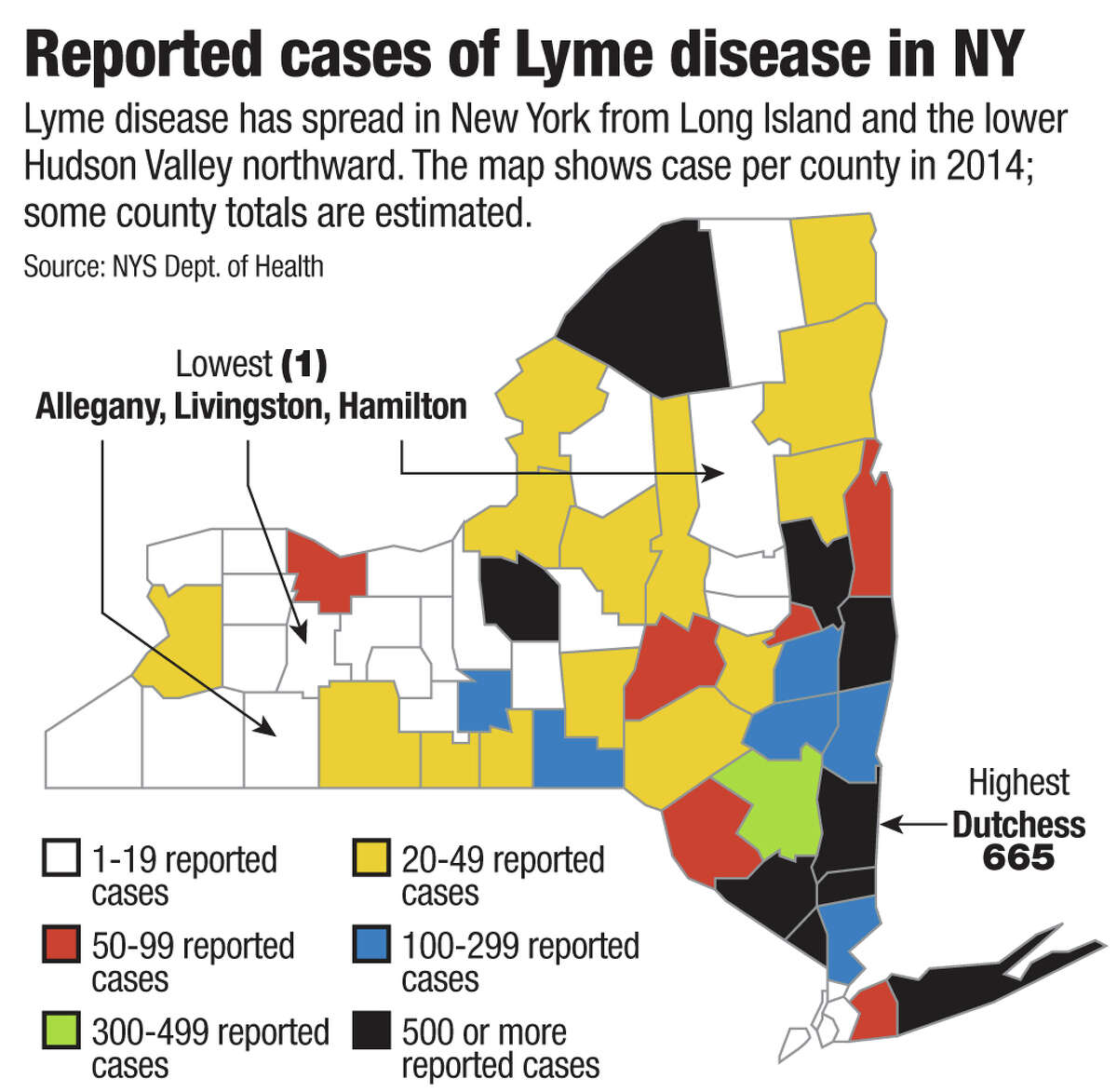 no-cure-for-lyme-disease-treatment-debate