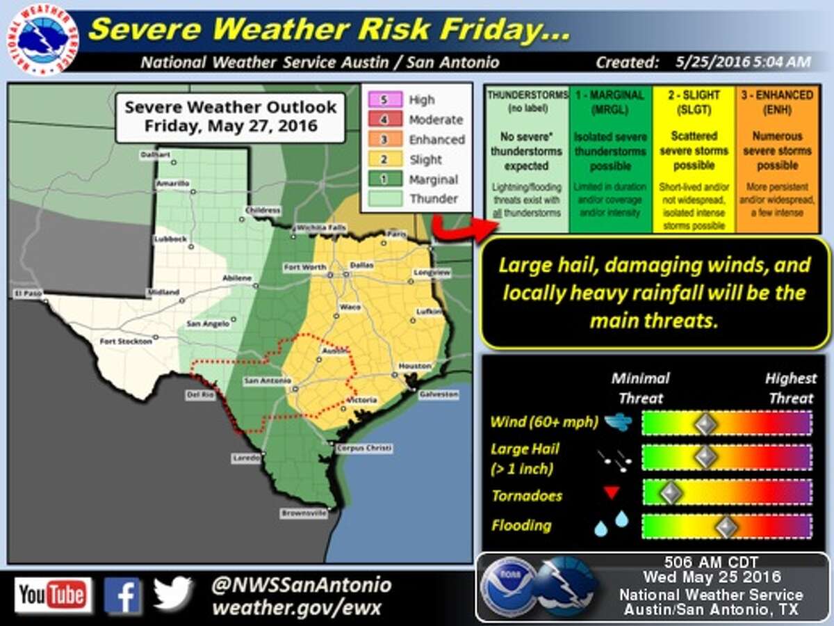 Heavy storms bringing possible hail, flooding to San Antonio area late