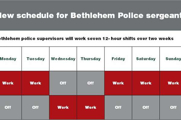 Bethlehem Board Approves Police Supervisor Contract Bethlehem Board Approves Police Supervisor Contract