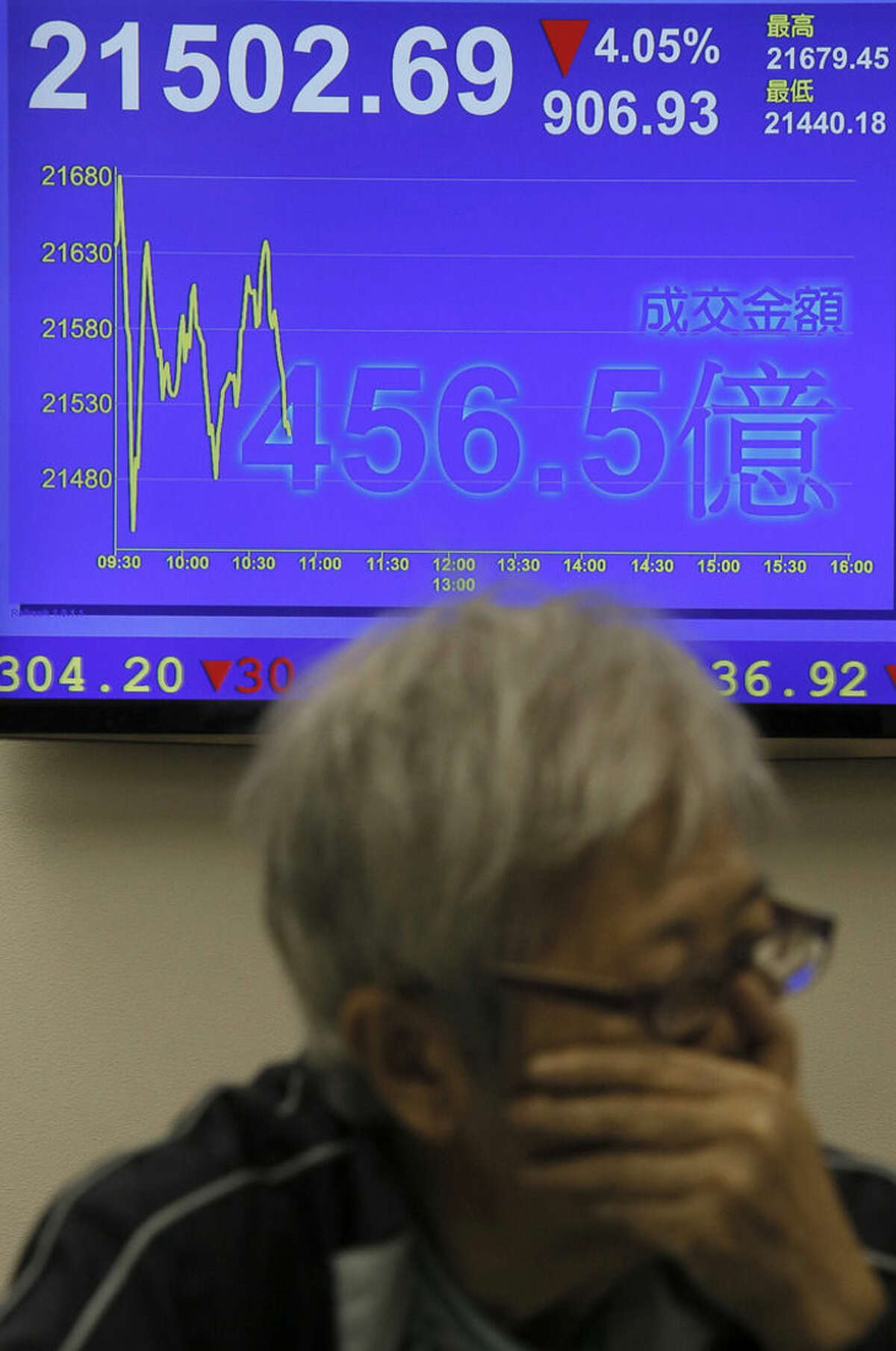 A woman looks at stock index near an electronic board showing the Hong Kong share index at a security company in Hong Kong, Monday, Aug. 24, 2015. Stocks got a dismal start to the week in Asia, with China’s main index losing up to 8.6 percent Monday as investors shaken by the sell-off last week on Wall Street unloaded shares in practically every sector. (AP Photo/Vincent Yu)