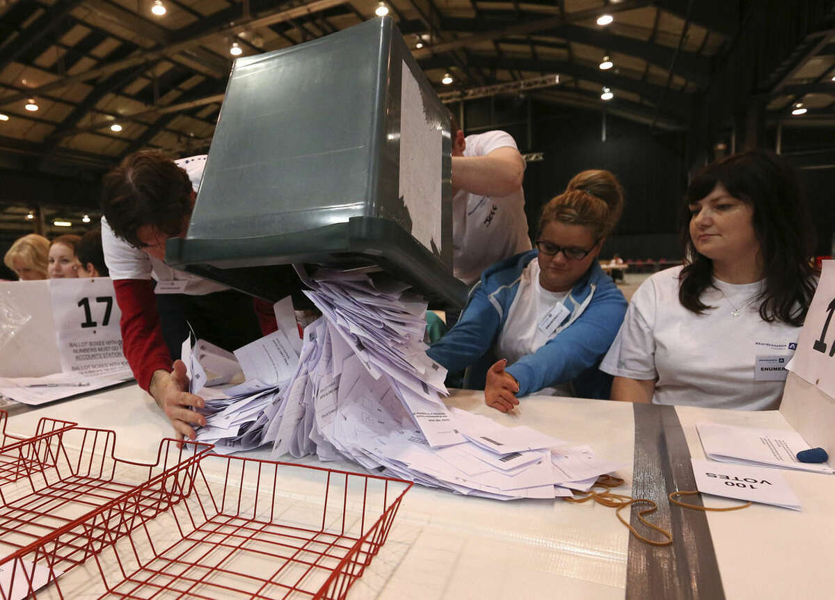 Ballot boxes are opened as counting begins in the Scottish Independence Referendum for the Aberdeenshire Council area, Aberdeen, Scotland, Thursday, Sept. 18, 2014. As the polls closed late Thursday and the vote counting began, many Scots settled in to stay up all night in homes and bars to watch the results. A nationwide count began immediately at 32 regional centers across Scotland. (AP Photo/Scott Heppell)
