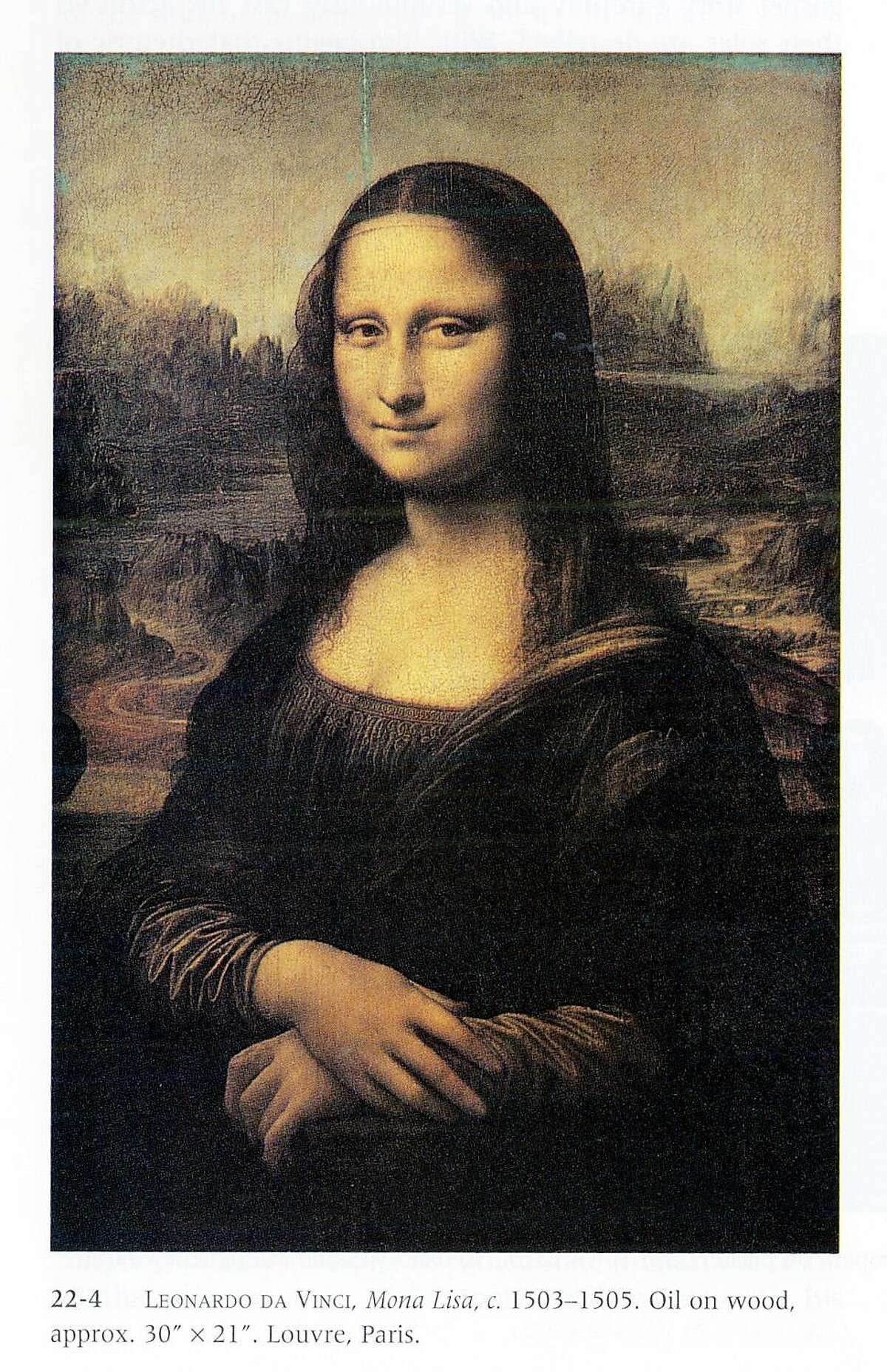 Has the mystery behind the 'Mona Lisa' been solved?