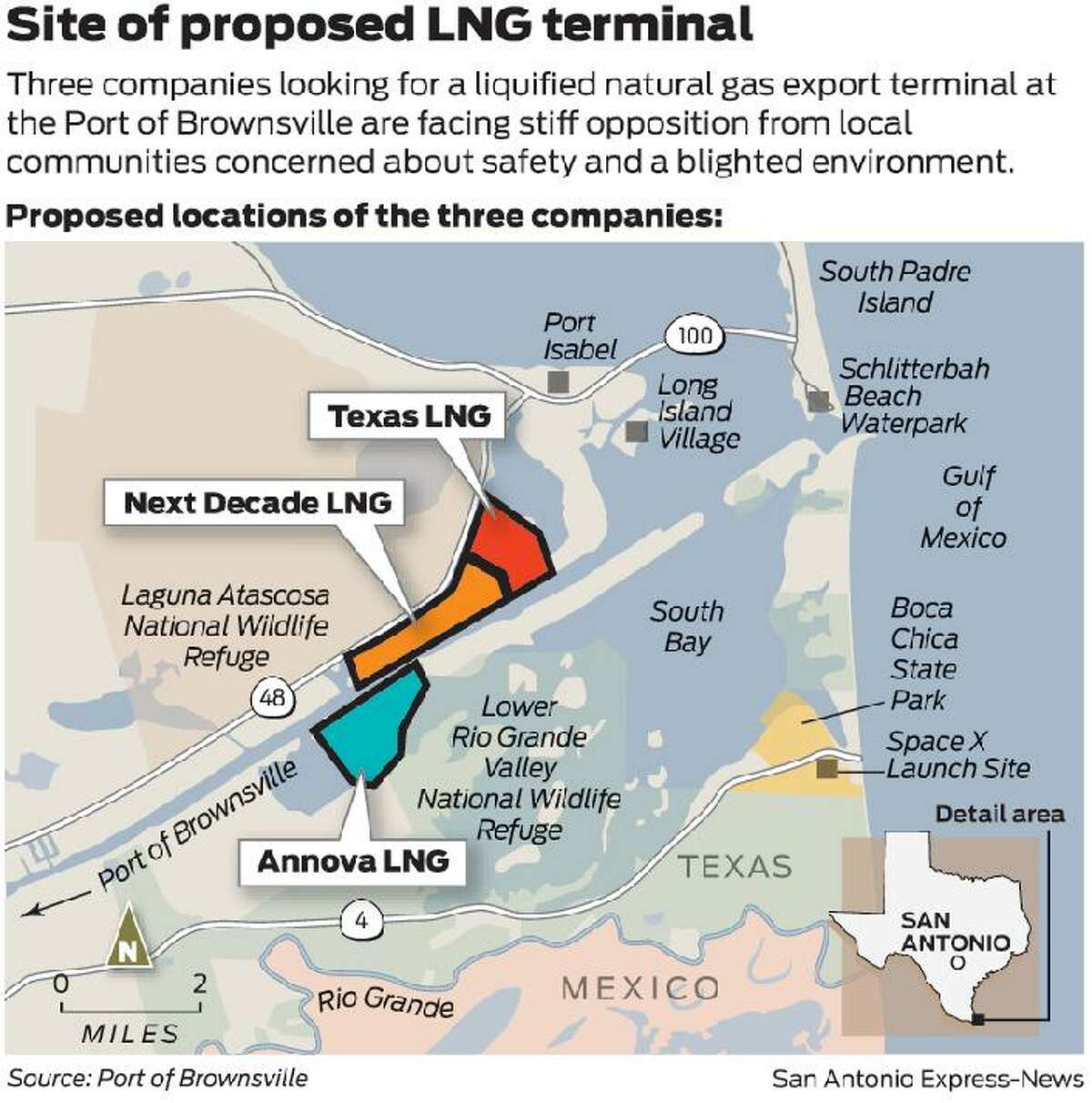 Controversy brewing on South Padre