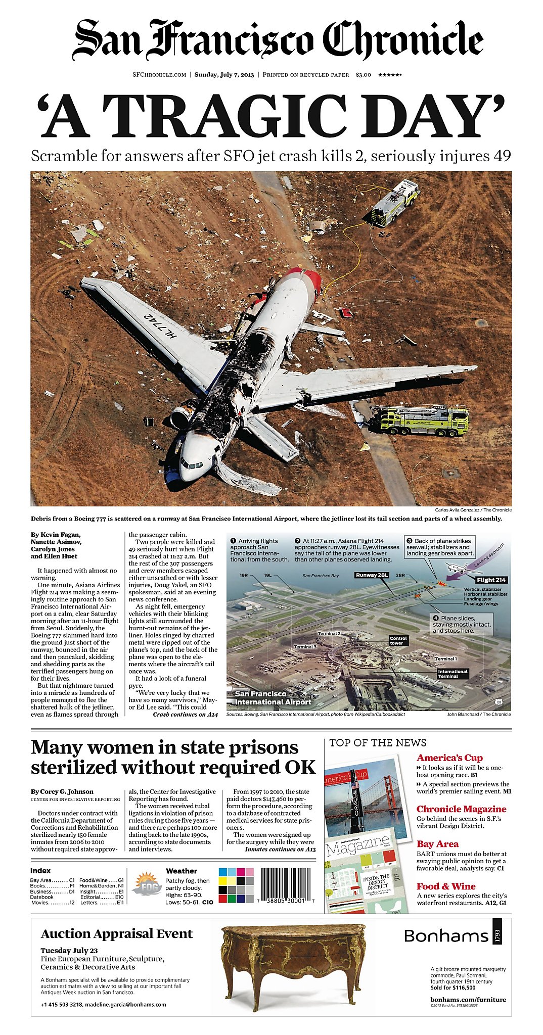 San francisco newspaper compan sunday edition - san francisco chronicle newspaper (738805300017)