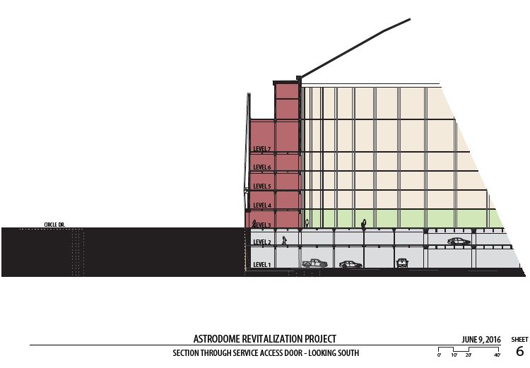 Harris County officials put off decision on Astrodome's future