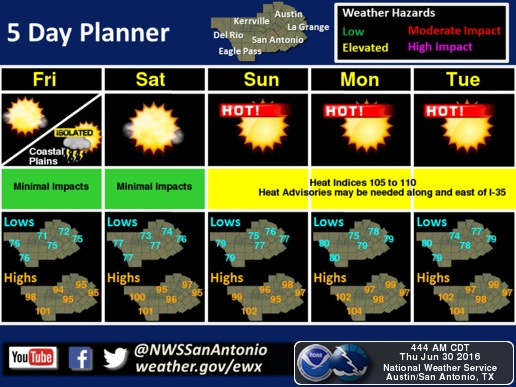 Fourth of July weekend will bring heat indices up to 110 degrees in San ...