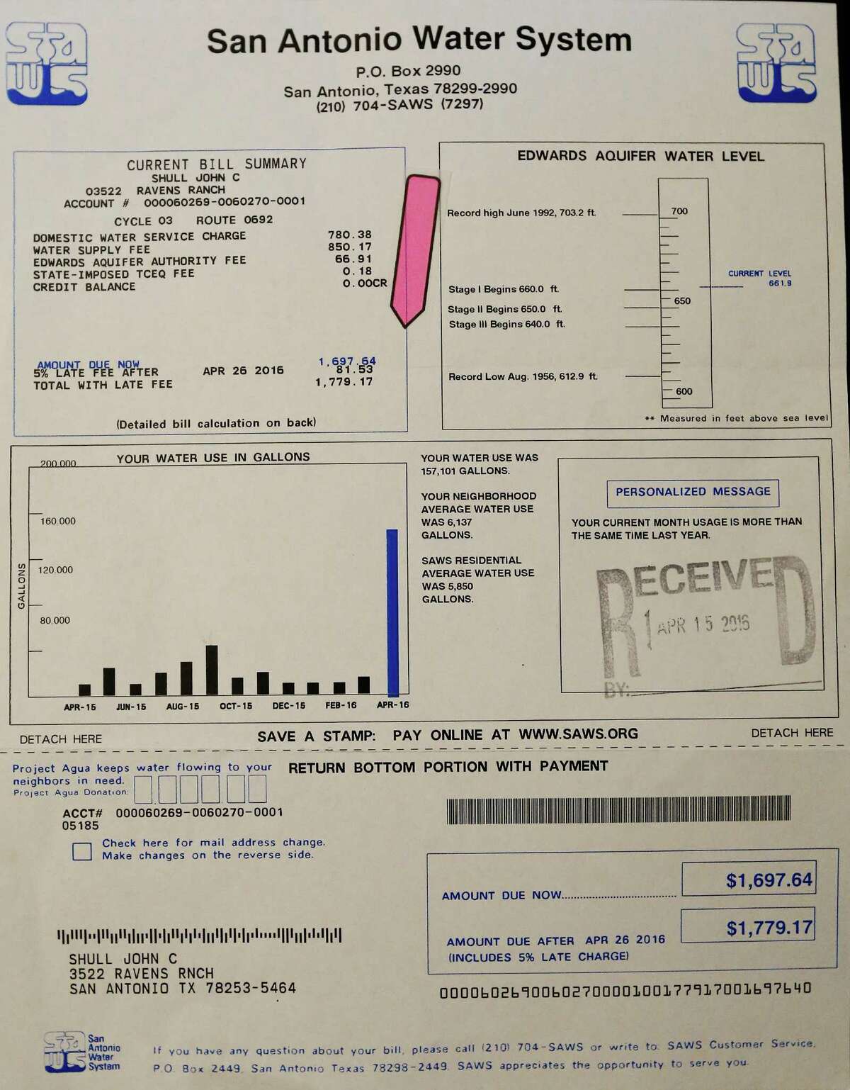 Bexar County resident fighting 1,700 SAWS bill