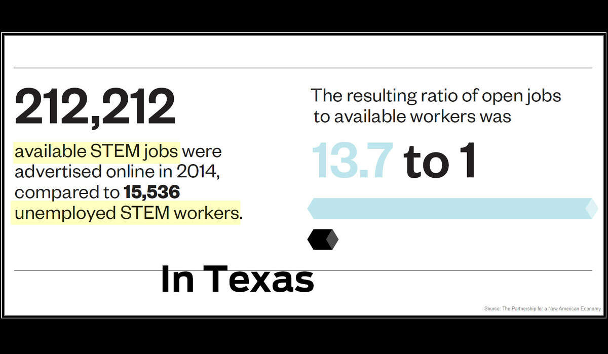 Texas teachers advising students of immigration rights