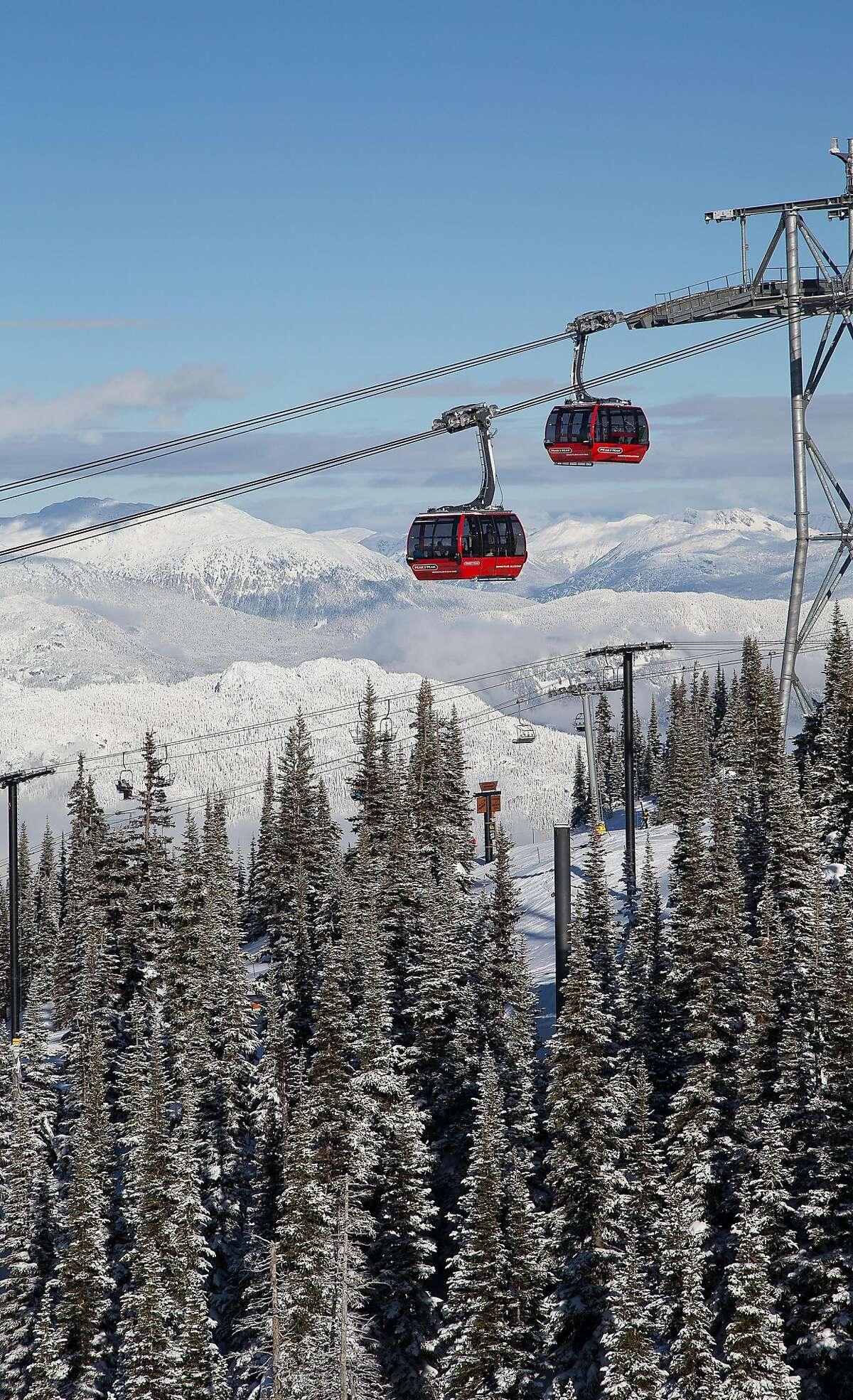 What does Whistler purchase mean for skiers?