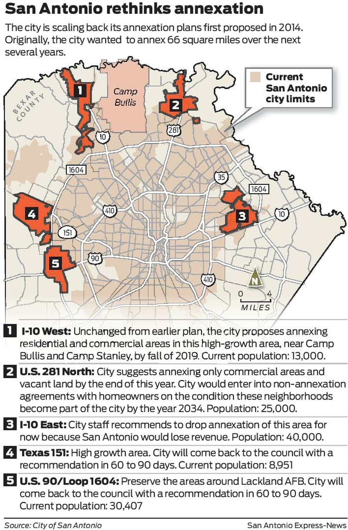 San Antonio aims to annex area near I10 West
