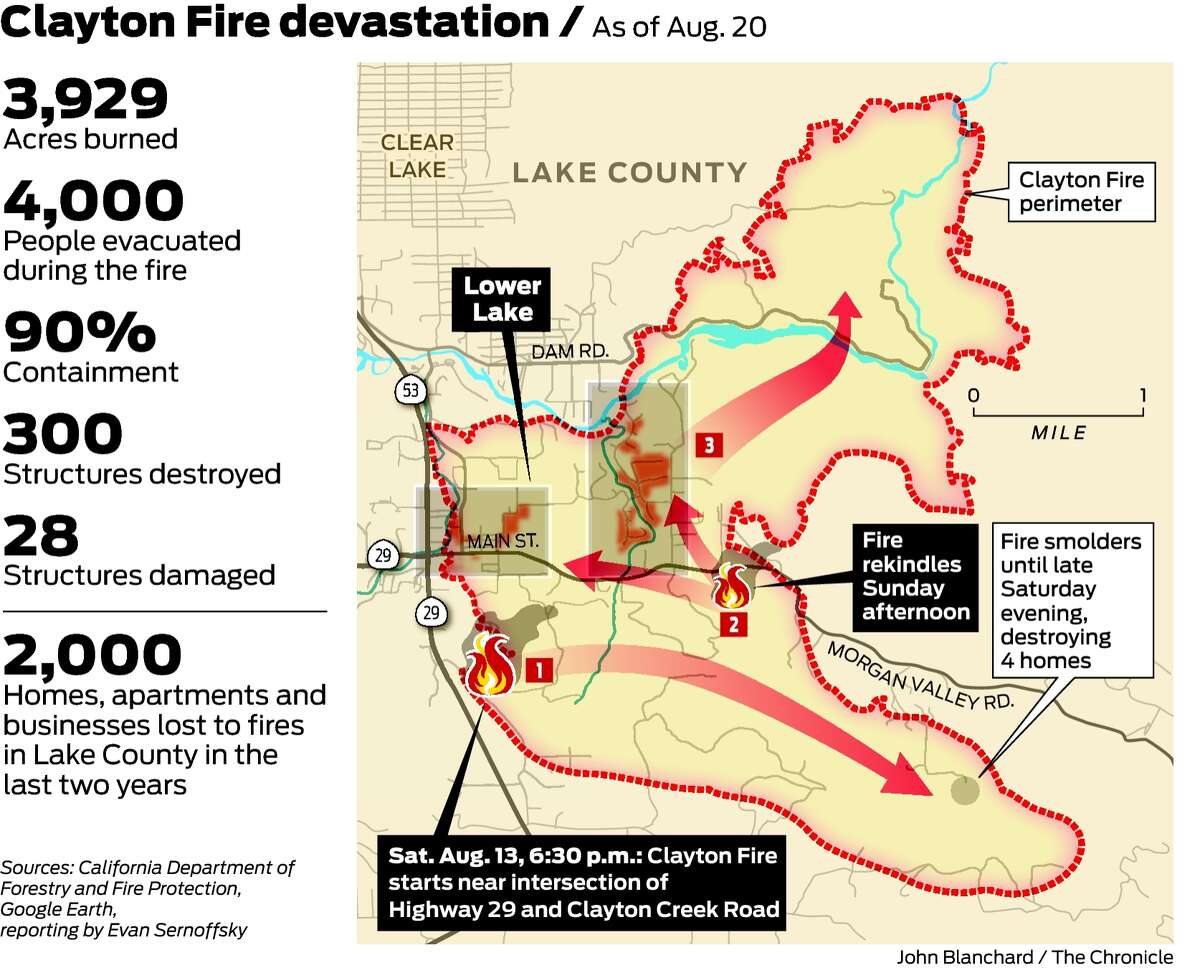 Citizens Caring 4 Clearlake