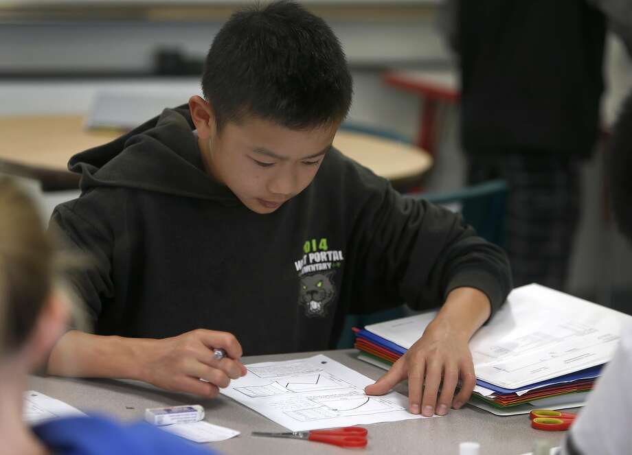 Homework help san francisco