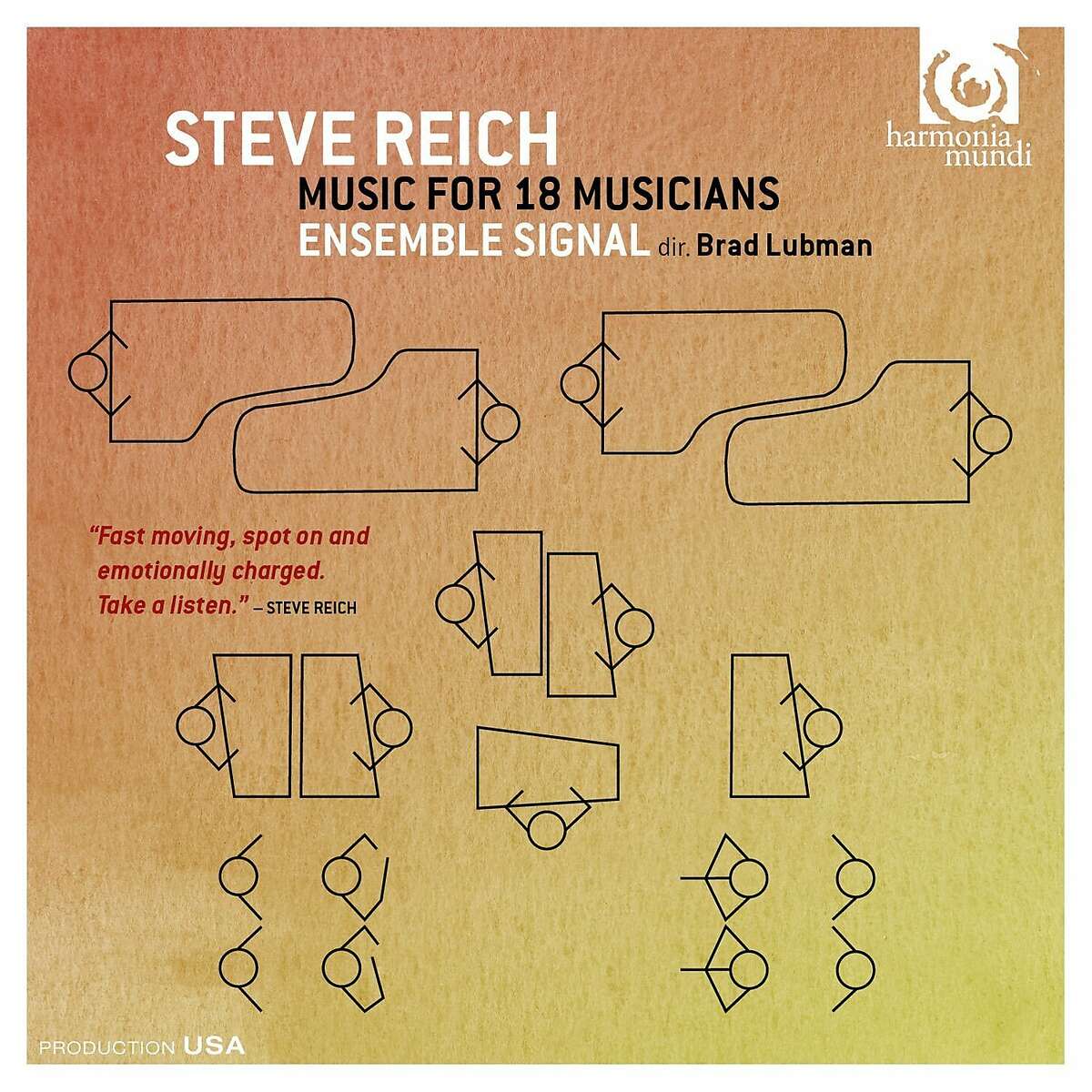 CD cover: Steve Reich, 'Music for 18 Musicians'