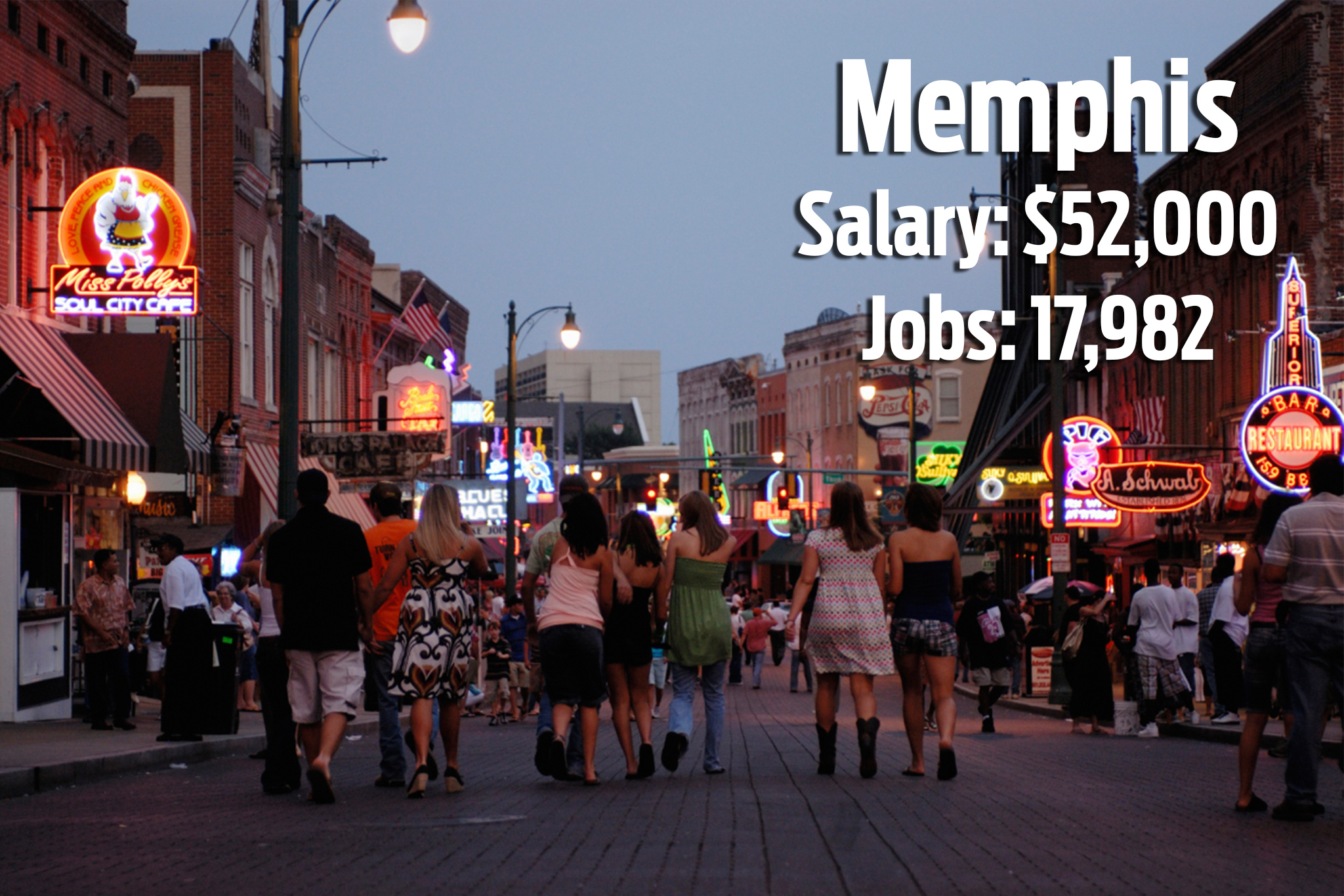 25-u-s-cities-where-salaries-go-the-furthest