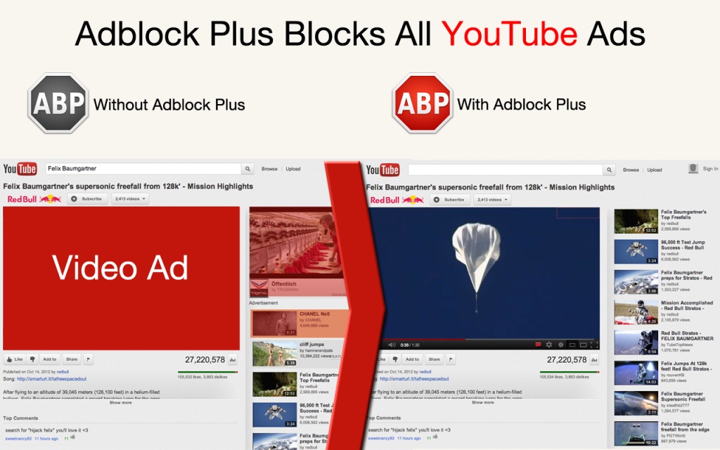The top 10 browser extensions