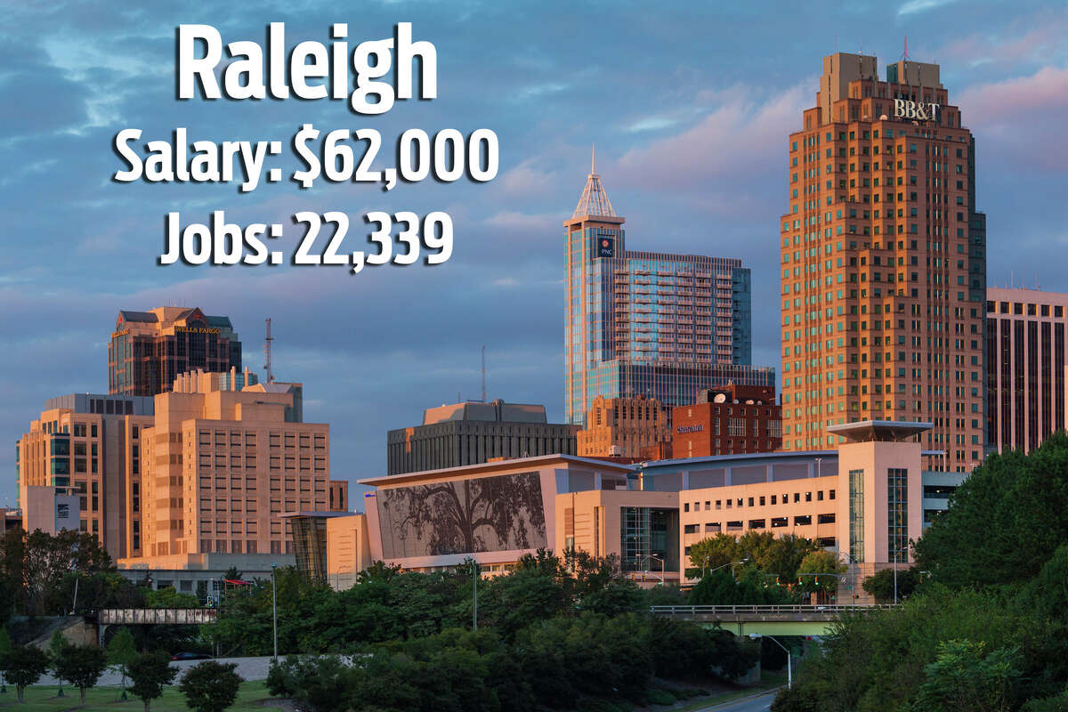 25. Raleigh, North CarolinaCost of Living Ratio: 30%Median Home Value: $209,400