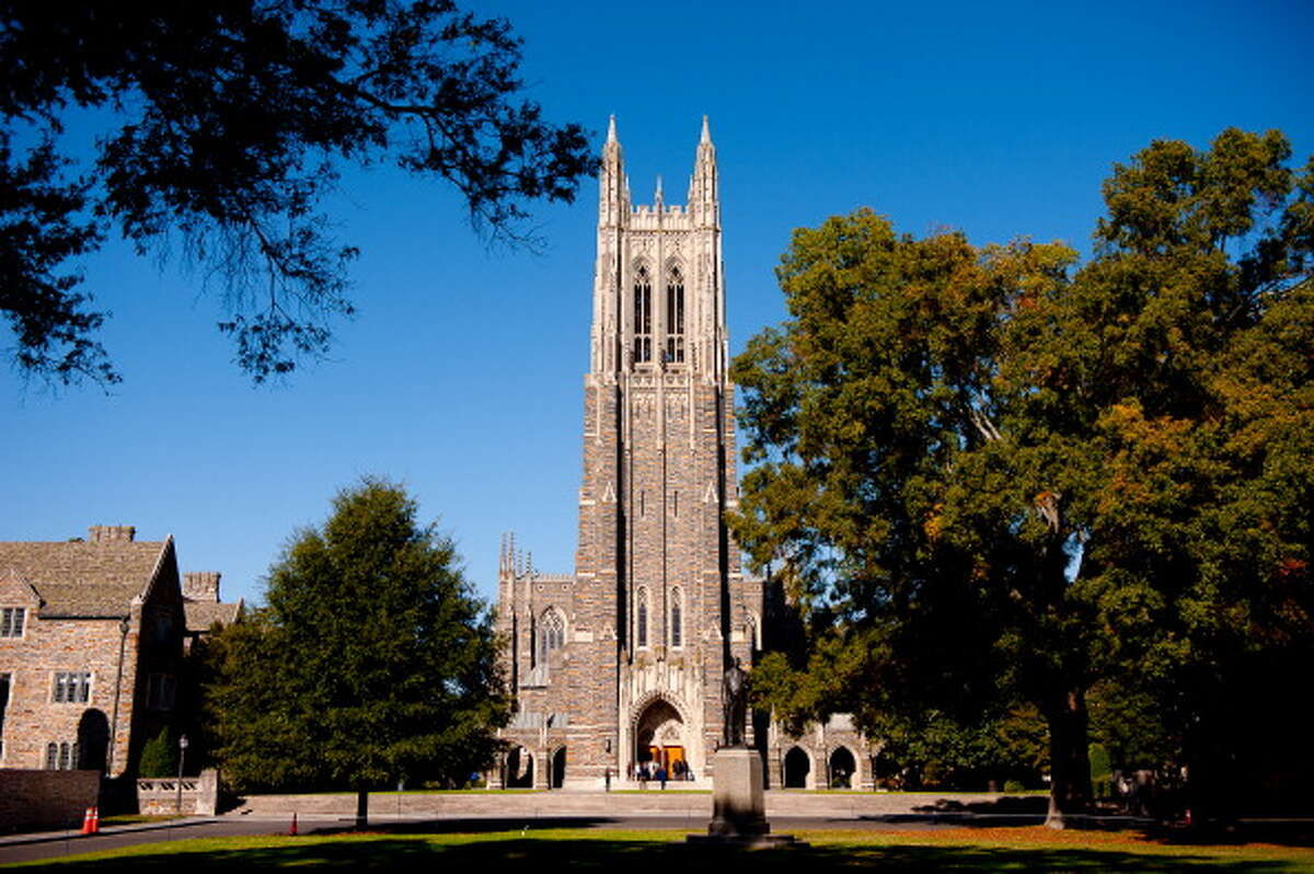 18. Duke University