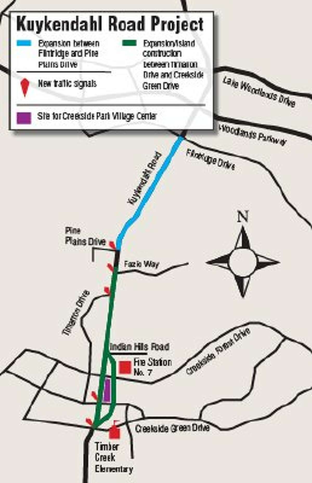 Kuykendahl Road development, expansion continues