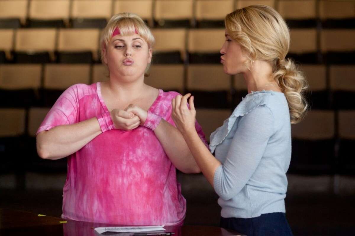This image released by Universal Pictures shows Rebel Wilson portraying Fat Amy, left, and Anna Camp portraying Aubrey in a scene from their film "Pitch Perfect."