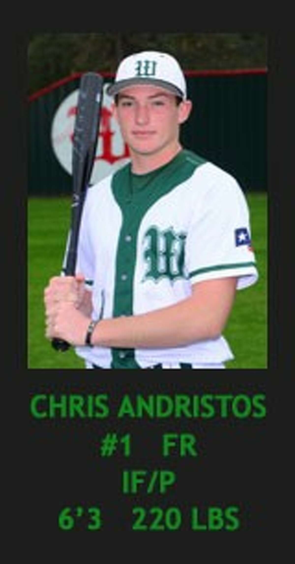 Chris Andritsos has hit four home runs in 10 games.
