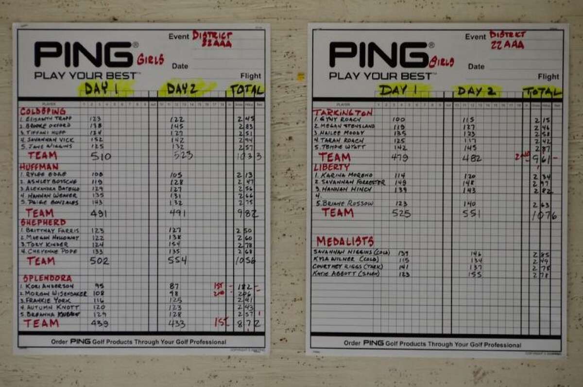 Tarkington and Splendora win at Huffman golf tournament