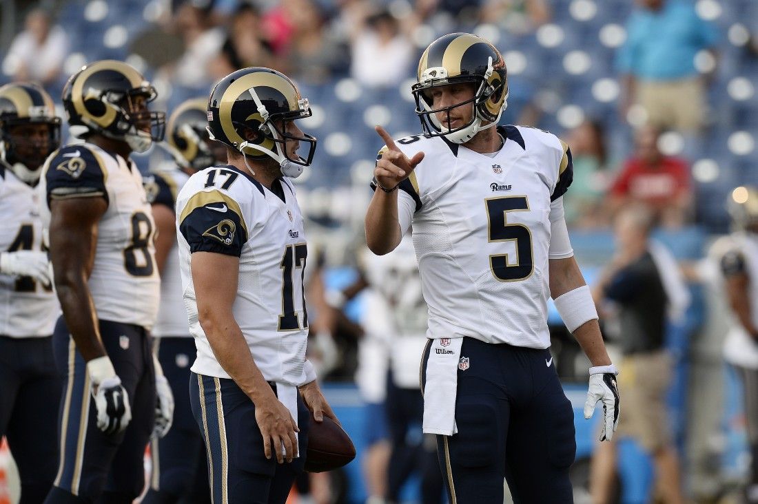 NFL Case Keenum wins job as Rams backup QB