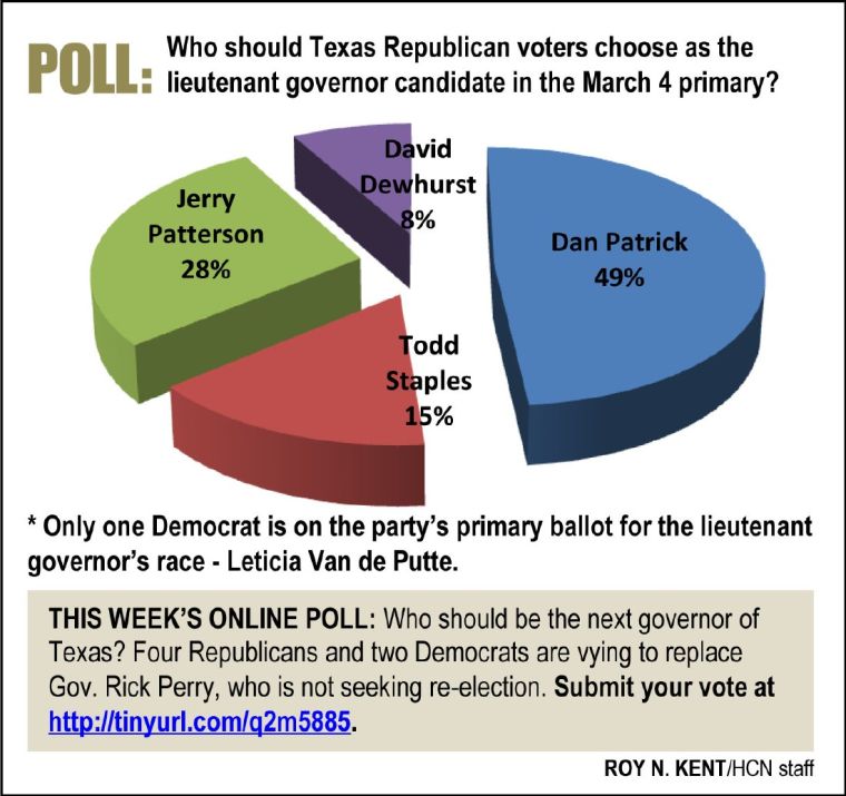 ROY KENT Why primaries are more important than general elections