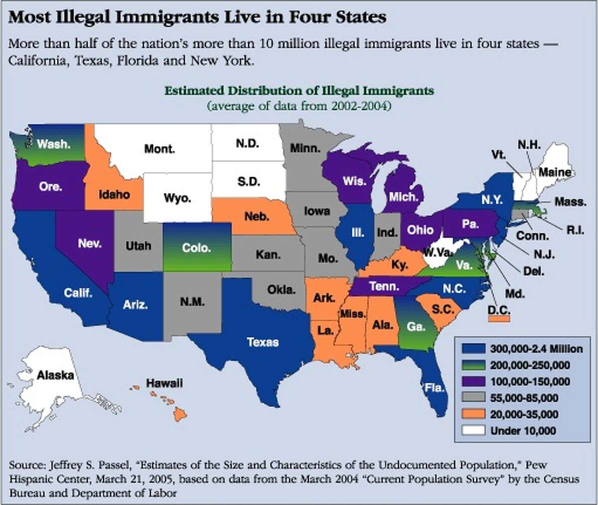 What Is Illegal In All 50 States