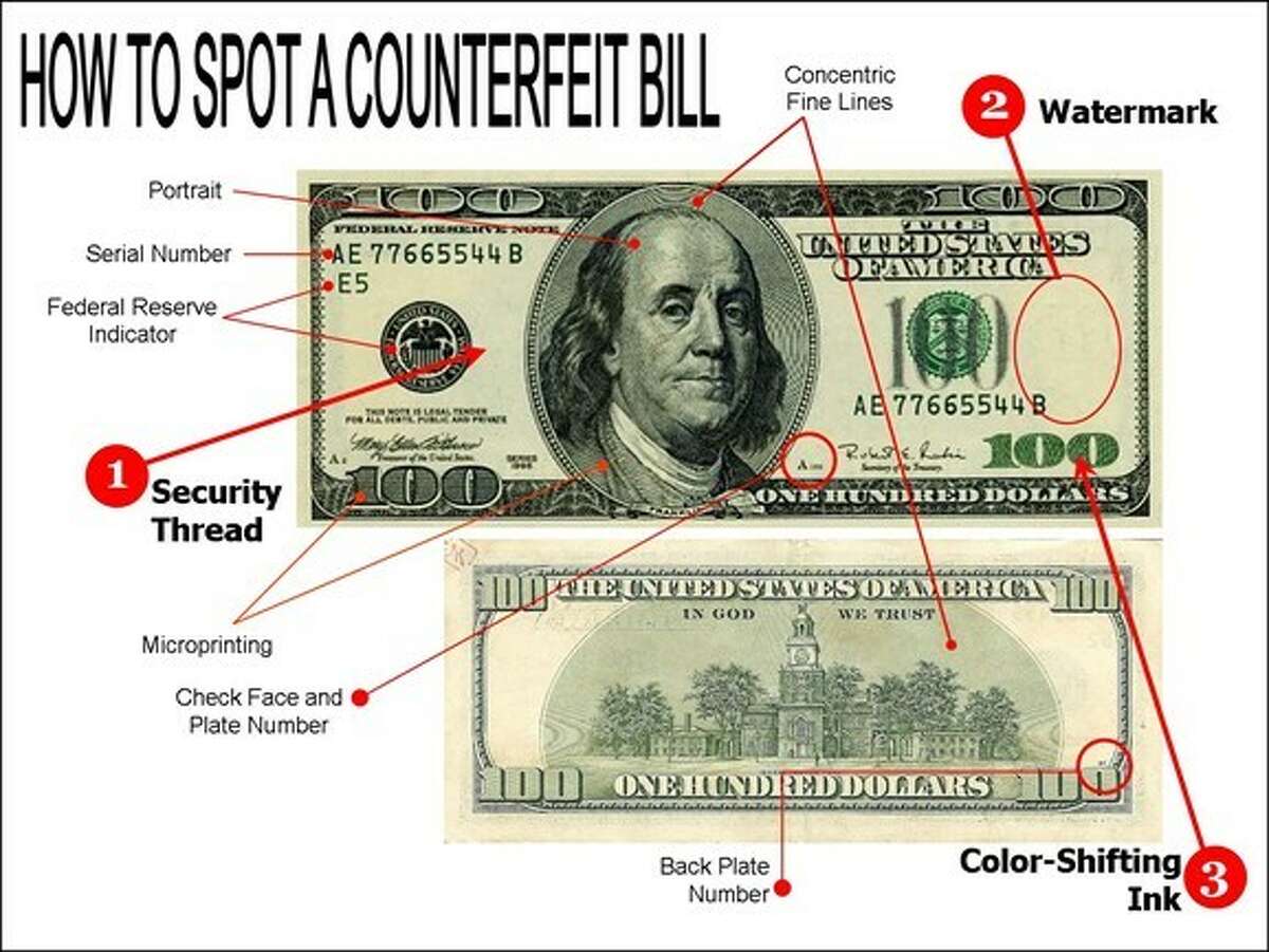 Counterfeit money discovered in Tomball