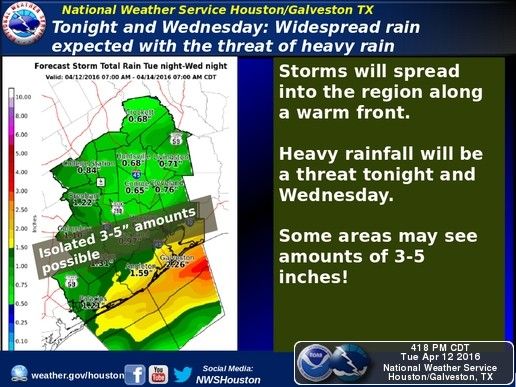 Nws Update Locally Heavy Rain Strong Storms Tonight Wednesday